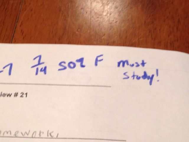 Nathan Parker's 3rd grade English test he failed.